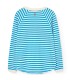 Anteater L/sleeve T-shirt Blue Stripes